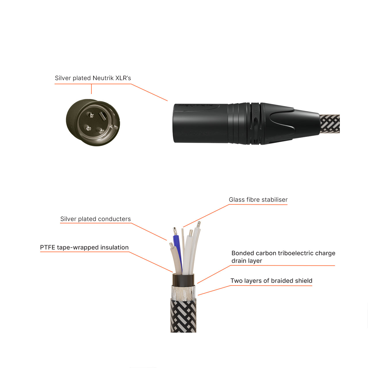 Stereo Interconnect XLR-XLR